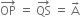 OP with rightwards arrow on top space equals space QS with rightwards arrow on top space equals space straight A with rightwards arrow on top