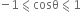 negative 1 less-than or slanted equal to cosθ less-than or slanted equal to 1