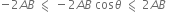negative 2 A B space less-than or slanted equal to space minus 2 A B space cos theta space less-than or slanted equal to space 2 A B space
