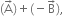 left parenthesis straight A with rightwards arrow on top right parenthesis plus left parenthesis negative straight B with rightwards arrow on top right parenthesis comma