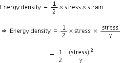 Energy space density space equals space 1 half cross times stress cross times strain

rightwards double arrow space Energy space density space equals space 1 half cross times stress space cross times space stress over straight gamma space

space space space space space space space space space space space space space space space space space space space space space space space space space space space space space space space space space equals space 1 half space fraction numerator left parenthesis stress right parenthesis squared over denominator straight gamma end fraction