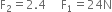 straight F subscript 2 equals 2.4 space space space space space straight F subscript 1 equals 24 straight N
