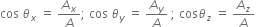 cos space theta subscript x space equals space A subscript x over A semicolon space cos space theta subscript y space equals space A subscript y over A space semicolon space cos theta subscript z space equals space A subscript z over A space
