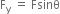 straight F subscript straight y space equals space Fsinθ