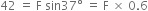 42 space equals space straight F space sin 37 degree space equals space straight F space cross times space 0.6