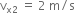 straight v subscript straight x 2 end subscript space equals space 2 space straight m divided by straight s