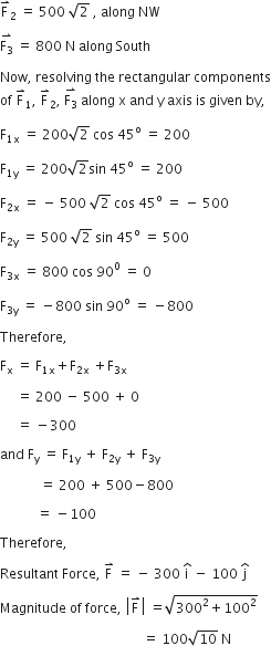straight F with rightwards harpoon with barb upwards on top subscript 2 space equals space 500 space square root of 2 space comma space along space NW

stack straight F subscript 3 with rightwards harpoon with barb upwards on top space equals space 800 space straight N space along space South

Now comma space resolving space the space rectangular space components
of space straight F with rightwards harpoon with barb upwards on top subscript 1 comma space straight F with rightwards harpoon with barb upwards on top subscript 2 comma space stack straight F subscript 3 with rightwards harpoon with barb upwards on top space along space straight x space and space straight y space axis space is space given space by comma space

straight F subscript 1 straight x end subscript space equals space 200 square root of 2 space cos space 45 to the power of straight o space equals space 200 space

straight F subscript 1 straight y end subscript space equals space 200 square root of 2 sin space 45 to the power of straight o space equals space 200

straight F subscript 2 straight x end subscript space equals space minus space 500 space square root of 2 space cos space 45 to the power of straight o space equals space minus space 500 space

straight F subscript 2 straight y end subscript space equals space 500 space square root of 2 space sin space 45 to the power of straight o space equals space 500 space

straight F subscript 3 straight x end subscript space equals space 800 space cos space 90 to the power of 0 space equals space 0

straight F subscript 3 straight y end subscript space equals space minus 800 space sin space 90 to the power of straight o space equals space minus 800 space

Therefore comma space

straight F subscript straight x space equals space straight F subscript 1 straight x end subscript plus straight F subscript 2 straight x end subscript space plus straight F subscript 3 straight x end subscript

space space space space space equals space 200 space minus space 500 space plus space 0 space

space space space space space equals space minus 300 space

and space straight F subscript straight y space equals space straight F subscript 1 straight y end subscript space plus space straight F subscript 2 straight y end subscript space plus space straight F subscript 3 straight y end subscript space

space space space space space space space space space space space space equals space 200 space plus space 500 minus 800 space

space space space space space space space space space space space equals space minus 100

Therefore comma space

Resultant space Force comma space straight F with rightwards harpoon with barb upwards on top space equals space minus space 300 space straight i with hat on top space minus space 100 space straight j with hat on top space

Magnitude space of space force comma space open vertical bar straight F with rightwards harpoon with barb upwards on top close vertical bar space equals square root of 300 squared plus 100 squared end root

space space space space space space space space space space space space space space space space space space space space space space space space space space space space space space space space space space space space space space space space space space space equals space 100 square root of 10 space straight N