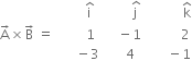 space space space space space space space space space space space space space space space space space space space space space space space space space space straight i with hat on top space space space space space space space space space space space space stack straight j space with hat on top space space space space space space space space space space space space space straight k with hat on top
straight A with rightwards arrow on top cross times straight B with rightwards arrow on top space equals space space space space space space space space space space 1 space space space space space space space minus 1 space space space space space space space space space space space space 2
space space space space space space space space space space space space space space space space space space space space space space space minus 3 space space space space space space space space 4 space space space space space space space space space space minus 1