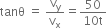 tanθ space equals space straight v subscript straight y over straight v subscript straight x equals fraction numerator 50 over denominator 10 straight t end fraction