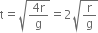 straight t equals square root of fraction numerator 4 straight r over denominator straight g end fraction end root equals 2 square root of straight r over straight g end root