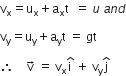 straight v subscript straight x equals straight u subscript straight x plus straight a subscript straight x straight t space space equals space u space a n d

straight v subscript straight y equals straight u subscript straight y plus straight a subscript straight y straight t space equals space gt

therefore space space space space straight v with rightwards arrow on top space equals space straight v subscript straight x straight i with hat on top space plus space straight v subscript straight y straight j with hat on top