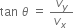 tan space theta space equals space v subscript y over v subscript x space end subscript