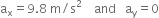 straight a subscript straight x equals 9.8 space straight m divided by straight s squared space space space space and space space space straight a subscript straight y equals 0
