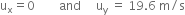straight u subscript straight x equals 0 space space space space space space space space and space space space space space straight u subscript straight y space equals space 19.6 space straight m divided by straight s