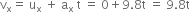 straight v subscript straight x equals space straight u subscript straight x space plus space straight a subscript straight x space straight t space equals space 0 plus 9.8 straight t space equals space 9.8 straight t space