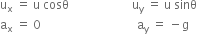straight u subscript straight x space equals space straight u space cosθ space space space space space space space space space space space space space space space space space space space space space straight u subscript straight y space equals space straight u space sinθ
straight a subscript straight x space equals space 0 space space space space space space space space space space space space space space space space space space space space space space space space space space space space space space space space straight a subscript straight y space equals space minus straight g