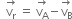 space space stack straight v subscript straight r with rightwards arrow on top space equals space stack straight v subscript straight A with rightwards arrow on top minus stack straight v subscript straight B with rightwards arrow on top