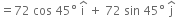 equals 72 space cos space 45 degree space straight i with hat on top space plus space 72 space sin space 45 degree space straight j with hat on top