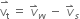 stack straight v subscript straight t with rightwards harpoon with barb upwards on top space equals space v with rightwards harpoon with barb upwards on top subscript w space minus space v with rightwards harpoon with barb upwards on top subscript s