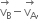 stack straight v subscript straight B with rightwards arrow on top minus stack straight v subscript straight A with rightwards arrow on top comma