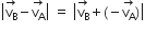 open vertical bar stack straight v subscript straight B with rightwards arrow on top minus stack straight v subscript straight A with rightwards arrow on top close vertical bar space equals space open vertical bar stack straight v subscript straight B with rightwards arrow on top plus left parenthesis negative stack straight v subscript straight A with rightwards arrow on top right parenthesis close vertical bar