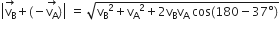 open vertical bar stack straight v subscript straight B with rightwards arrow on top plus left parenthesis negative stack straight v subscript straight A with rightwards arrow on top right parenthesis close vertical bar space equals space square root of straight v subscript straight B squared plus straight v subscript straight A squared plus 2 straight v subscript straight B straight v subscript straight A space cos left parenthesis 180 minus 37 degree right parenthesis end root