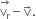 stack straight v subscript straight r with rightwards arrow on top minus straight v with rightwards arrow on top.