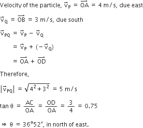 Velocity space of space the space particle comma space straight v with rightwards harpoon with barb upwards on top subscript straight P space equals space OA with rightwards harpoon with barb upwards on top space equals space 4 space straight m divided by straight s comma space due space east

straight v with rightwards harpoon with barb upwards on top subscript straight Q space equals space OB with rightwards harpoon with barb upwards on top space equals space 3 space straight m divided by straight s comma space due space south

straight v with rightwards harpoon with barb upwards on top subscript PQ space equals space straight v with rightwards harpoon with barb upwards on top subscript straight P space minus space straight v with rightwards harpoon with barb upwards on top subscript straight Q space

space space space space space space space space equals space straight v with rightwards harpoon with barb upwards on top subscript straight P space plus space left parenthesis negative straight v with rightwards harpoon with barb upwards on top subscript straight Q right parenthesis space

space space space space space space space space equals space OA with rightwards harpoon with barb upwards on top space plus space OD with rightwards harpoon with barb upwards on top space

Therefore comma space

open vertical bar straight v with rightwards harpoon with barb upwards on top subscript PQ close vertical bar space equals space square root of 4 squared plus 3 squared end root space equals space 5 space straight m divided by straight s space

tan space straight theta space equals space AC over OA space equals space OD over OA space equals space 3 over 4 space equals space 0.75 space

rightwards double arrow space straight theta space equals space 36 to the power of straight o 52 apostrophe comma space in space north space of space east.