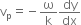 straight v subscript straight p equals negative straight omega over straight k dy over dx