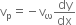 straight v subscript straight p equals negative straight v subscript straight omega dy over dx