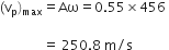 left parenthesis straight v subscript straight p right parenthesis subscript max equals Aω equals 0.55 cross times 456 space

space space space space space space space space space space space space space equals space 250.8 space straight m divided by straight s