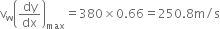 straight v subscript straight w open parentheses dy over dx close parentheses subscript max equals 380 cross times 0.66 equals 250.8 straight m divided by straight s