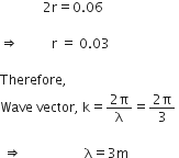 space space space space space space space space space space space space space 2 straight r equals 0.06 space space

rightwards double arrow space space space space space space space space space space straight r space equals space 0.03

Therefore comma space
Wave space vector comma space straight k equals fraction numerator 2 straight pi over denominator straight lambda end fraction equals fraction numerator 2 straight pi over denominator 3 end fraction space

space rightwards double arrow space space space space space space space space space space space space space space space space space space space straight lambda equals 3 straight m