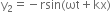straight y subscript 2 equals negative rsin left parenthesis ωt plus kx right parenthesis