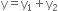 straight y equals straight y subscript 1 plus straight y subscript 2
