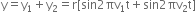 straight y equals straight y subscript 1 plus straight y subscript 2 equals straight r left square bracket sin 2 πv subscript 1 straight t plus sin 2 πv subscript 2 straight t right square bracket