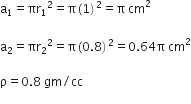 straight a subscript 1 equals πr subscript 1 squared equals straight pi left parenthesis 1 right parenthesis squared equals straight pi space cm squared

straight a subscript 2 equals πr subscript 2 squared equals straight pi left parenthesis 0.8 right parenthesis squared equals 0.64 straight pi space cm squared

straight rho equals 0.8 space gm divided by cc
