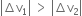 open vertical bar increment straight v subscript 1 close vertical bar space greater than space open vertical bar increment straight v subscript 2 close vertical bar