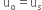 space straight u subscript straight o equals straight u subscript straight s