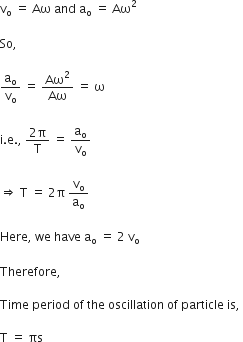 straight v subscript straight o space equals space Aω space and space straight a subscript straight o space equals space Aω squared space

So comma space

straight a subscript straight o over straight v subscript straight o space equals space Aω squared over Aω space equals space straight omega space

straight i. straight e. comma space fraction numerator 2 straight pi over denominator straight T end fraction space equals space straight a subscript straight o over straight v subscript straight o space

rightwards double arrow space straight T space equals space 2 straight pi space straight v subscript straight o over straight a subscript straight o space

Here comma space we space have space straight a subscript straight o space equals space 2 space straight v subscript straight o space

Therefore comma space

Time space period space of space the space oscillation space of space particle space is comma space

straight T space equals space πs