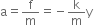 straight a equals straight f over straight m equals negative straight k over straight m straight y