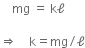 space space space space mg space equals space straight k straight ell space space space space space space

rightwards double arrow space space space space straight k equals mg divided by straight ell