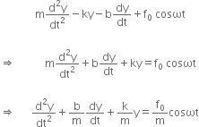 space space space space space space space space space space space space space straight m fraction numerator straight d squared straight y over denominator dt squared end fraction minus ky minus straight b dy over dt plus straight f subscript 0 space cosωt space

rightwards double arrow space space space space space space space space space space space straight m fraction numerator straight d squared straight y over denominator dt squared end fraction plus straight b dy over dt plus ky equals straight f subscript 0 space cosωt space

rightwards double arrow space space space space space space fraction numerator straight d squared straight y over denominator dt squared end fraction plus straight b over straight m dy over dt plus straight k over straight m straight y equals straight f subscript 0 over straight m cosωt