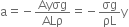straight a equals negative Ayσg over ALρ equals negative σg over ρL straight y
