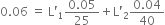 0.06 space equals space straight L apostrophe subscript 1 fraction numerator 0.05 over denominator 25 end fraction plus straight L apostrophe subscript 2 fraction numerator 0.04 over denominator 40 end fraction