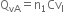 straight Q subscript vA equals straight n subscript 1 Cv subscript straight l