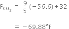 straight F subscript CO subscript 2 end subscript space equals space 9 over 5 left parenthesis negative 56.6 right parenthesis plus 32 space

space space space space space space space space space equals space minus 69.88 degree straight F