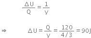 space space space space space space space space space space space space space space space fraction numerator increment straight U over denominator straight Q end fraction equals 1 over straight y space

rightwards double arrow space space space space space space space space space space space space space increment straight U equals straight Q over straight y equals fraction numerator 120 over denominator 4 divided by 3 end fraction equals 90 straight J