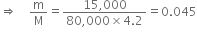 rightwards double arrow space space space space straight m over straight M equals fraction numerator 15 comma 000 over denominator 80 comma 000 cross times 4.2 end fraction equals 0.045