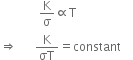 space space space space space space space space space space space space space straight K over straight sigma proportional to straight T
rightwards double arrow space space space space space space straight K over σT equals constant space space space space